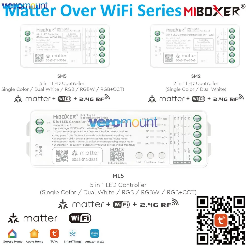 MiBoxer SM5 ML5 5in1 SM2 2 in 1 LED Remote Controller Tuya WiFi Voice APP (Matter Over WiFi+2.4G) for DIM/RGB/RGBW/RGB+CCT Strip