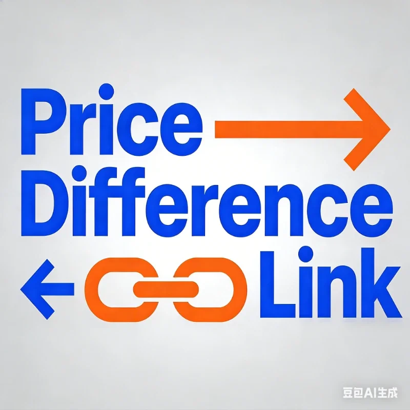 Price difference supplementary link - Special for supplementary purchase