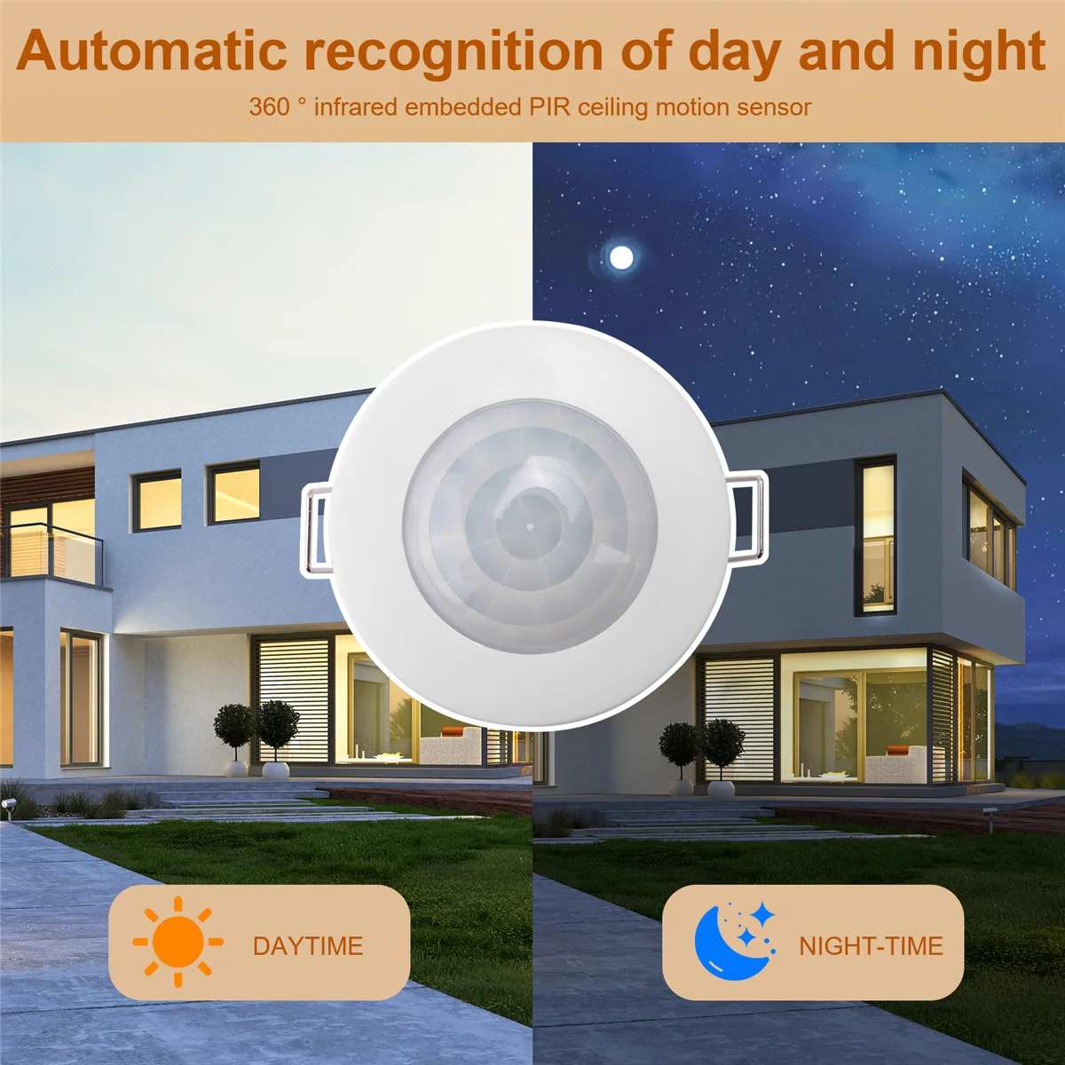 110V-220V 360° Infrared Recessed PIR Ceiling Motion Sensor Detector Light Switch, Motion Light Sensor HOT