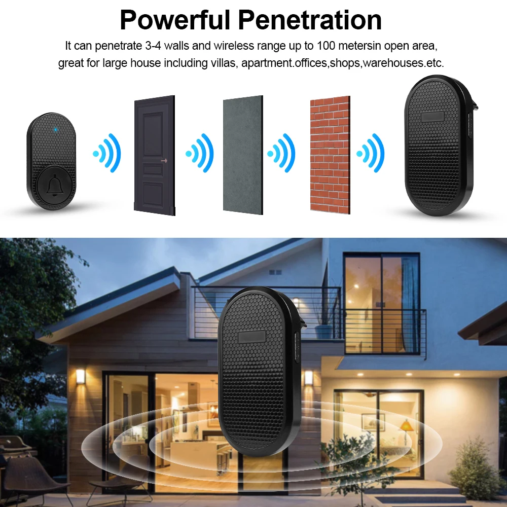 Smart Wireless Doorbell Waterproof Welcome Doorbell 100M/328ft Remote Distance 33 Songs Smart Melodies Chime US EU Plug Optional