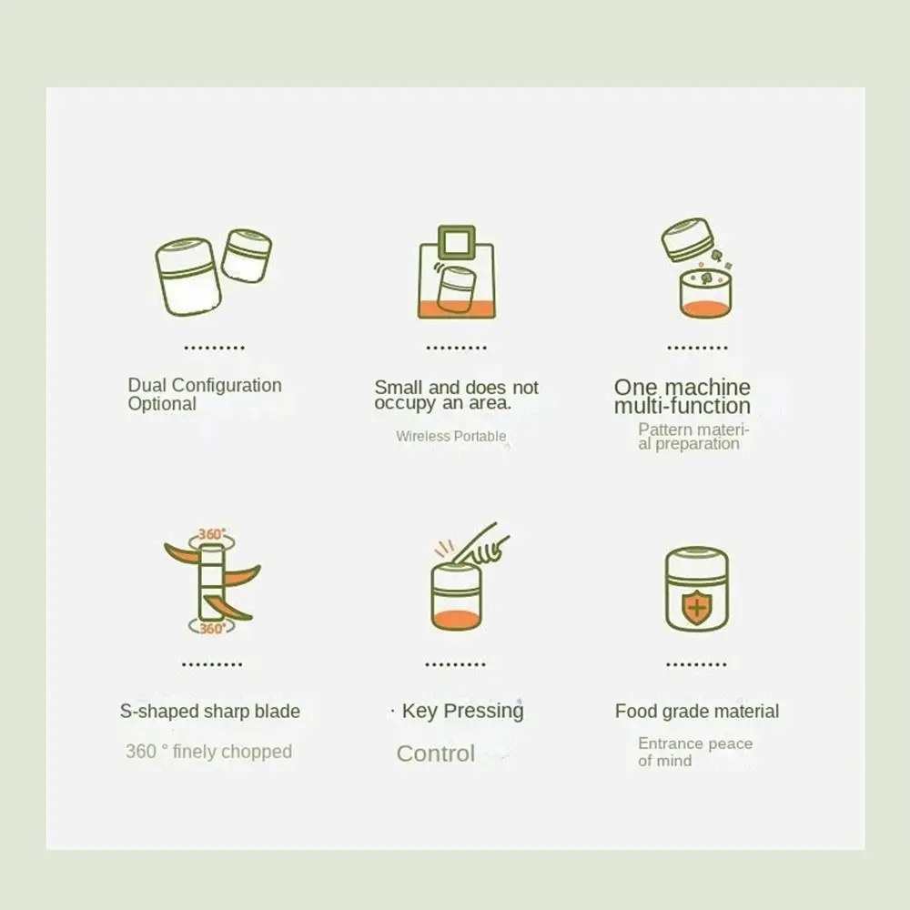 

Wireless Electric Food Chopper 100/250ml Household Electric Mini Garlic Chopper Plastic Sturdy Mini Food Processor