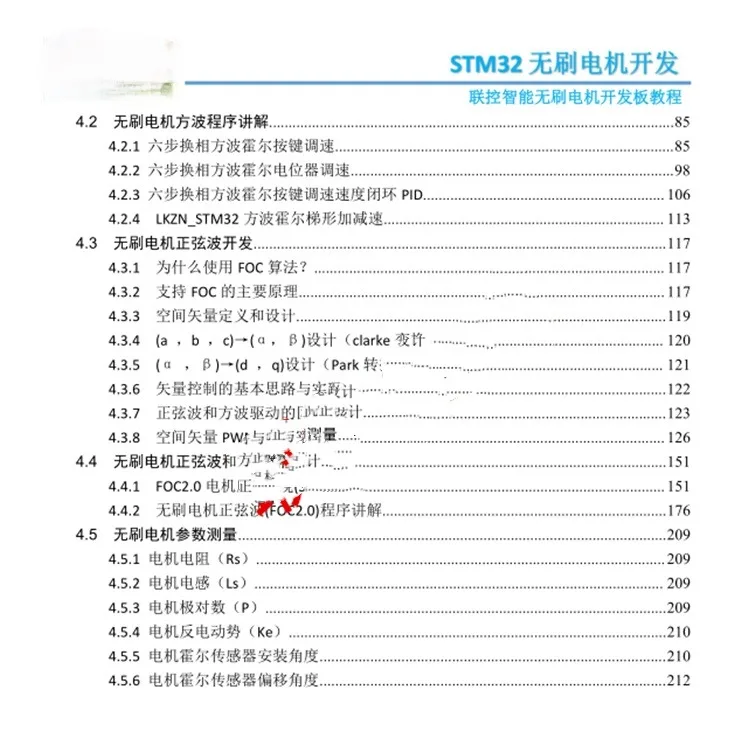 BLDC Brushless DC Motor Drive Board Development Board Sinusoidal Square Wave Hall Encoder Sensorless Start FOC