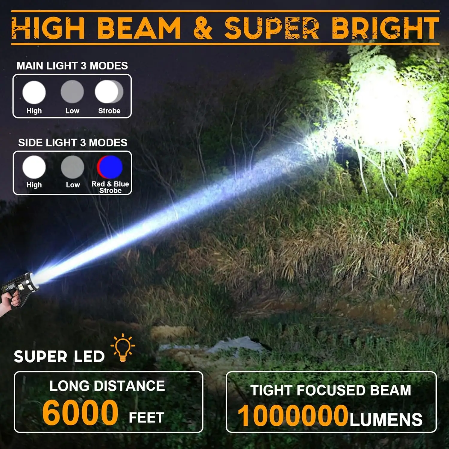 Portable Camping Flashlight with Strap Tripod USB Rechargeable LED+COB Spotlight Outdoor Powerbank Torch Waterproof Work Lantern