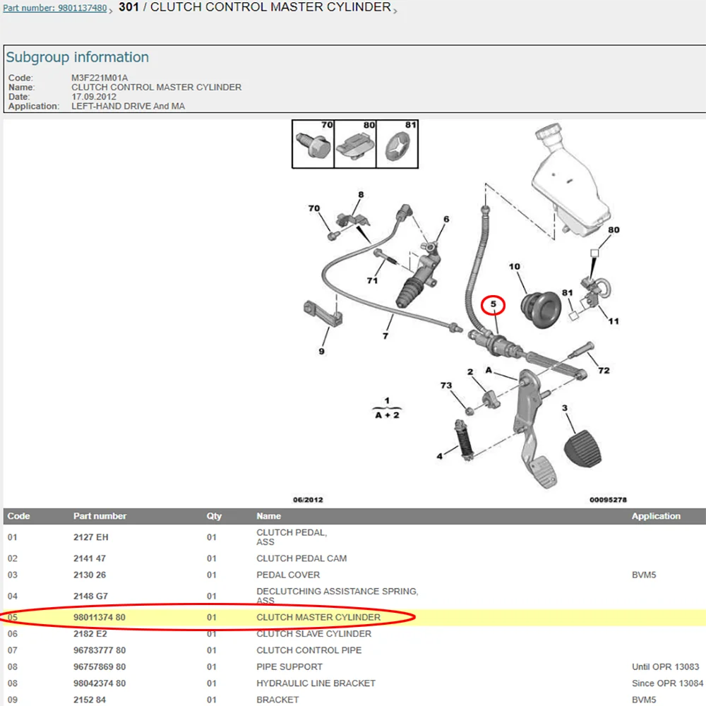 Adequado para Peugeot 301 Citroen C-ELYSEE (DD_) C4 CACTUS CLUTCH MASTER CILINDRO 9801137480
