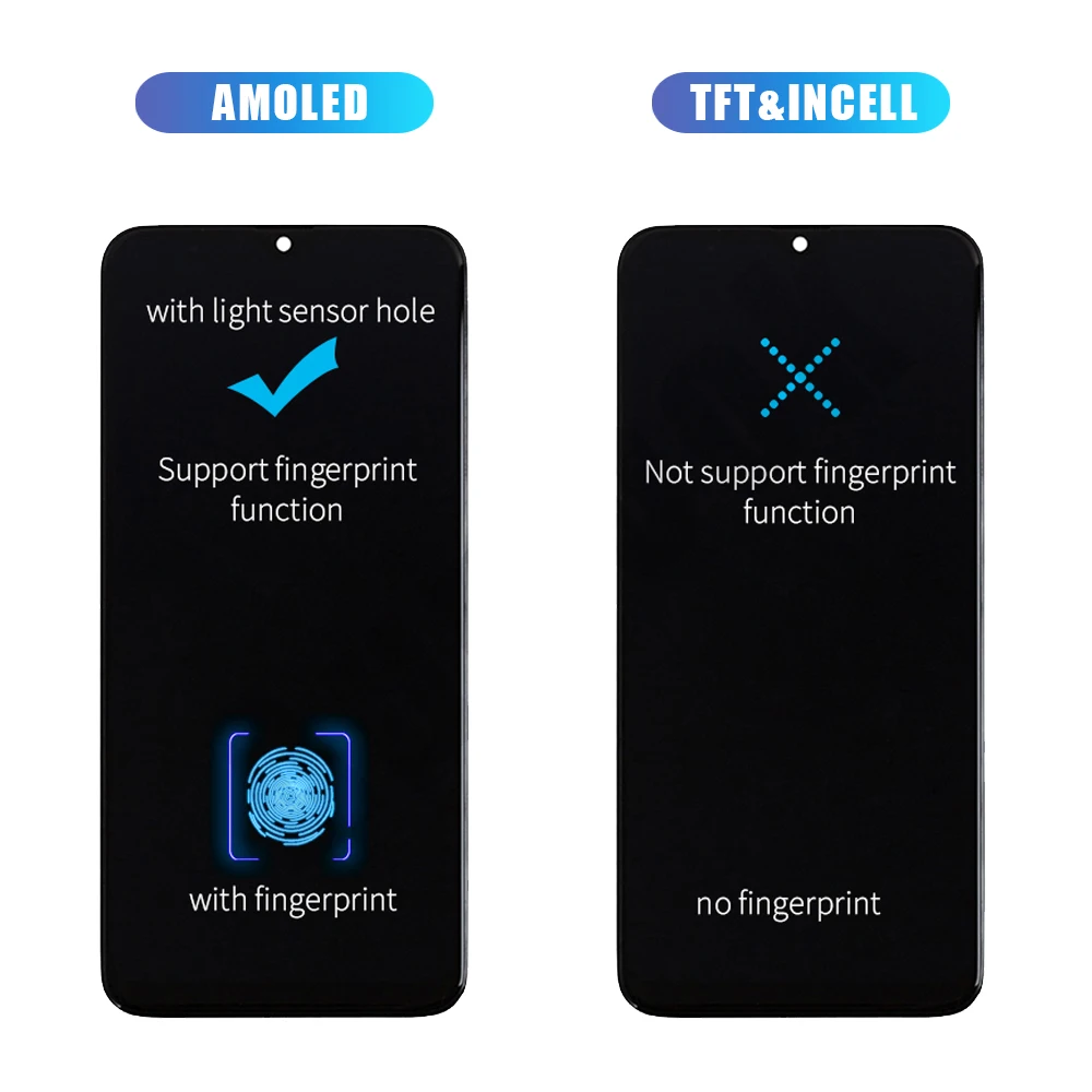 6.5" Super AMOLED For Samsung A53 5G Display Touch Screen Digitizer For Samsung A536B A536U A5360 A536E With Frame LCD Screen image 3