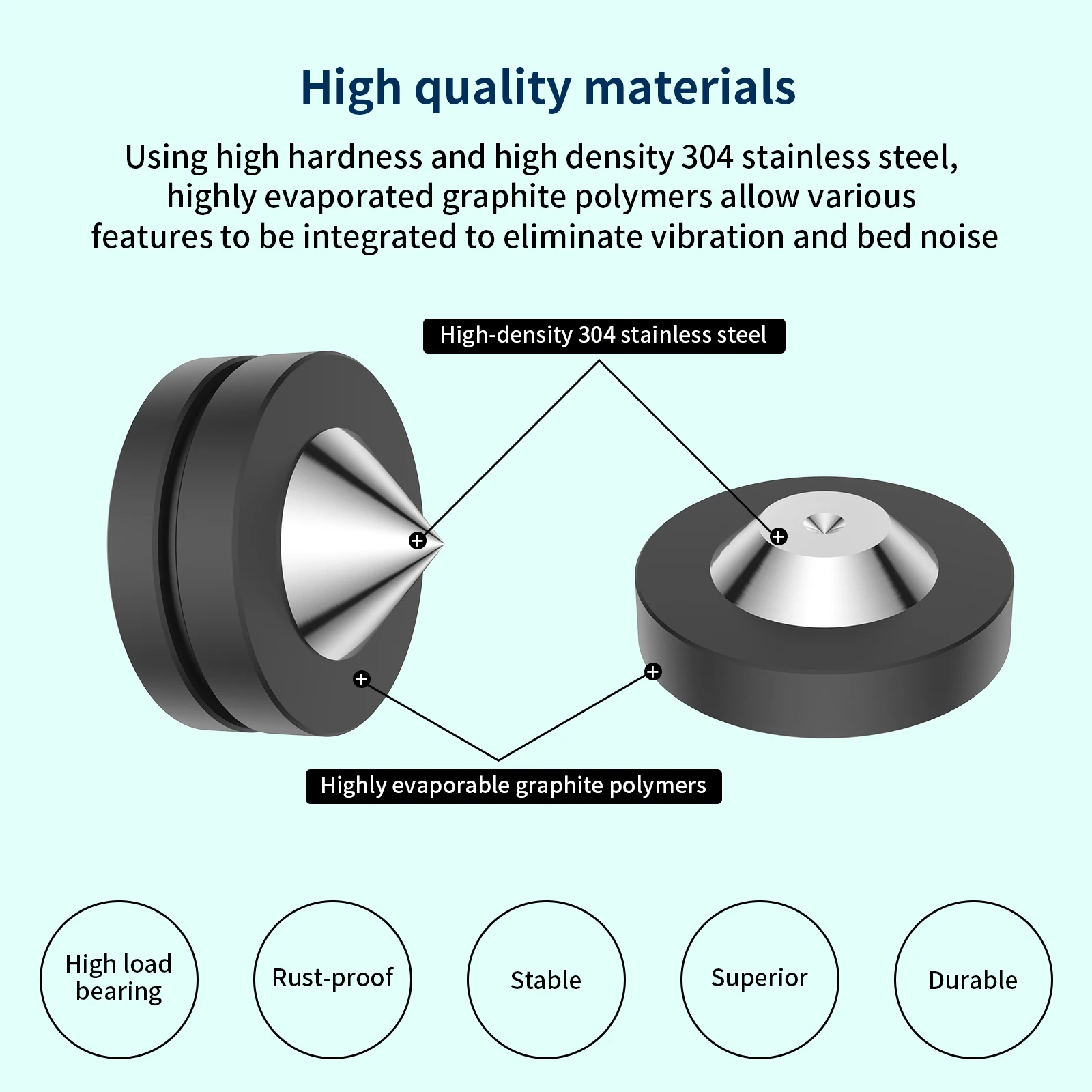 高品質nordost社オーディン2シルバーケーブルハイファイ相互接続xlrバランスケーブルアンプcdプレーヤー