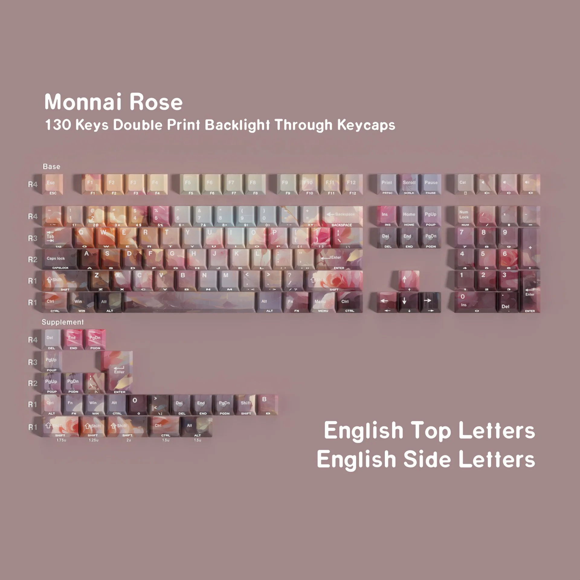 

Spanish French Russian Japanese German Korean Arabic Rose Mechanical Keyboard Keycaps Cherry Profile PBT Side Print Keycap ISO