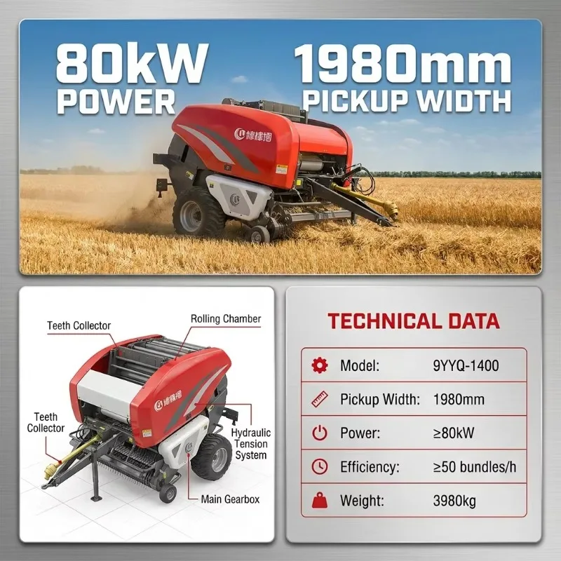 Floating Spring Profiling Round Baler Adapts To Uneven Ground 4-Row Teeth Anti-Damage Design For Rice Wheat Straw Baling