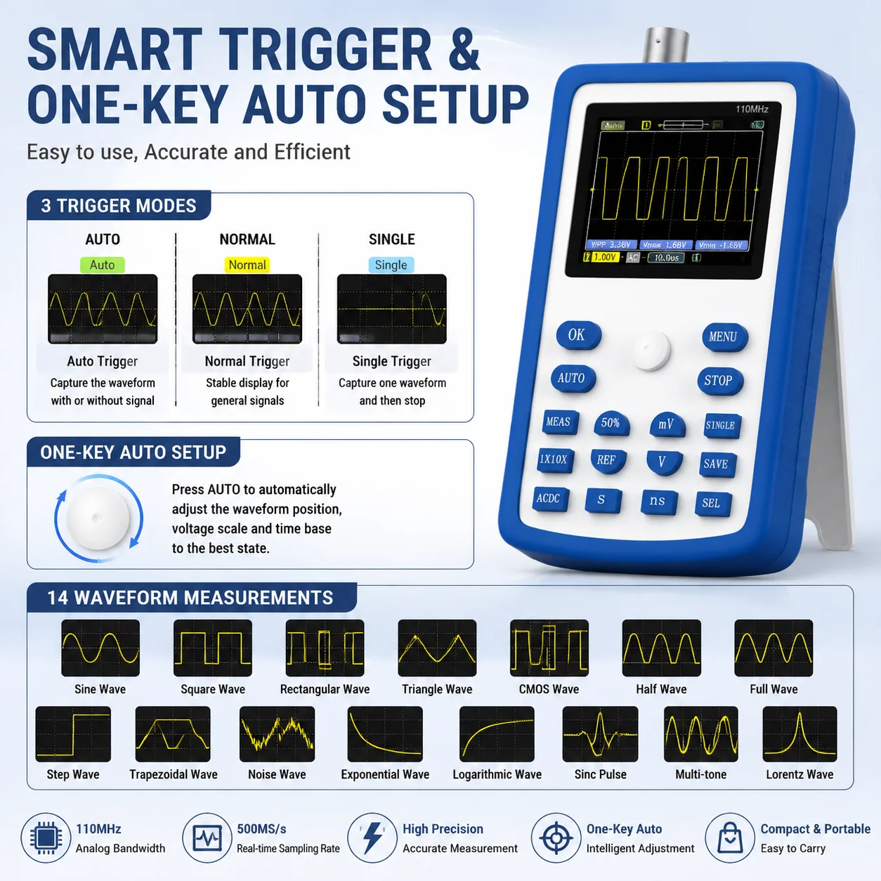 FNIRSI 1C15 Profesyonel El Tip - Fnirsi Digital Oscilloscope Handheld incelemesi ve fiyatı