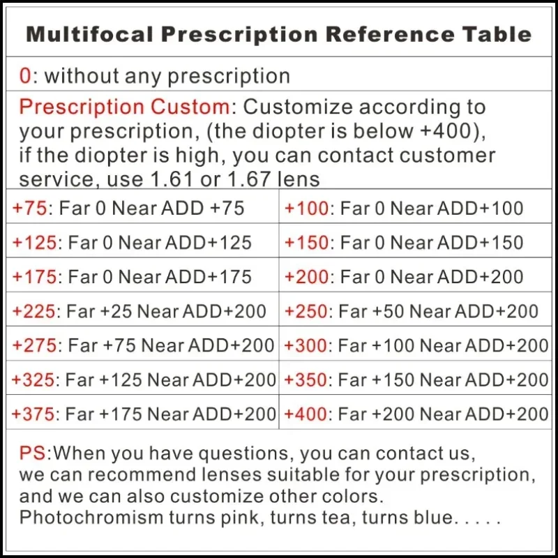 VICKI VICKI Classic Large Frames Simple Designs Blue Light Protective Eyewear Custom Prescription Progressive Photochromic 2195