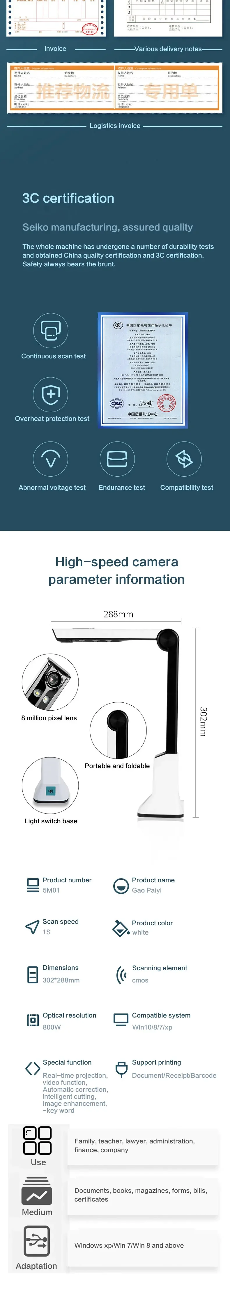 Document Camera for Teachers 8MP Portable USB Scanner Document Scanners for Computers with SDK & Twain