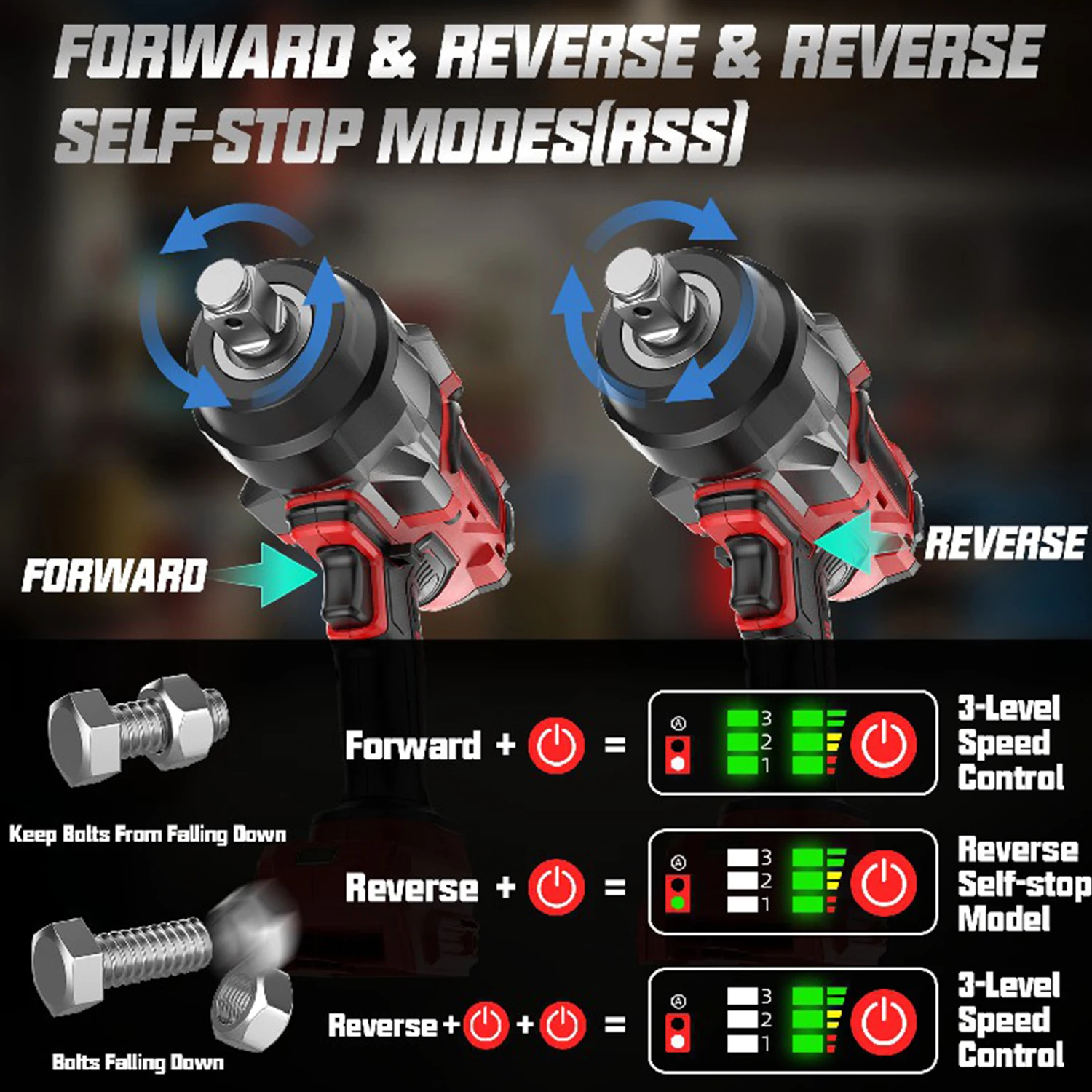Cordless Impact Wrench 1/2 inch For Milwaukee 18V battery,1600 Ft-lbs (2200N.m) brushless High torque impact gun (no battery)