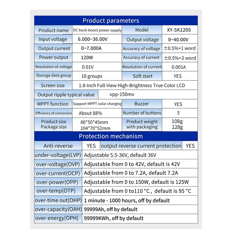 

SK120S CNC+433M Kits Adjustable DC Regulated Power Supply Constant Voltage Constant Current 7A 120W Step-Down Module-A12I
