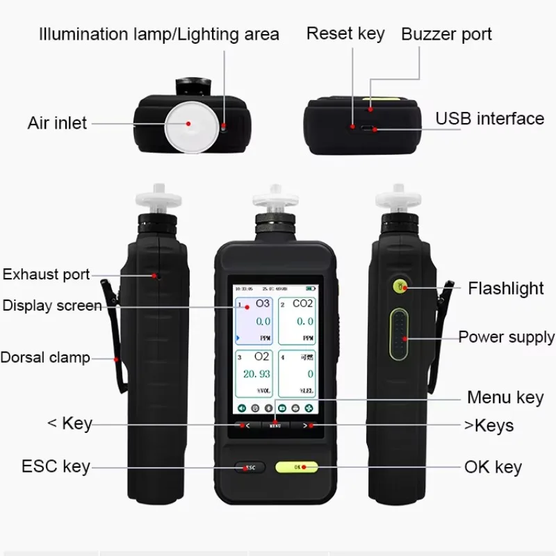 SKZ1050E-NH3 0-1000PPM High Precision Anti-interference Portable NH3 Gas Analyzer Ammonia Gas Analyzer German Sensor