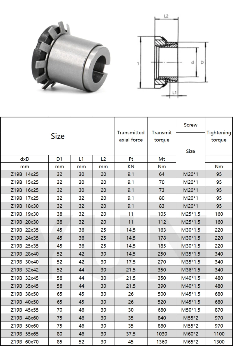 Z19B Expansion Sleeve Shaft Locking Device Assembly Bore Diameter 14-60mm STK251/TLK251/RCK55/KTR125.1 Fastening Tension Sleeve