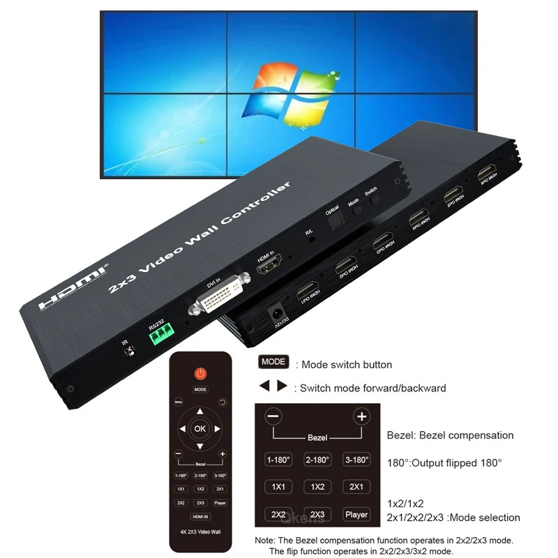 

DVI HDMI Video Wall Controller 2X3 Video Wall Processor 1X2 1X4 1X3 2X1 2X2 3x2 Multi Screen Processor Video Splicer R/L Audio