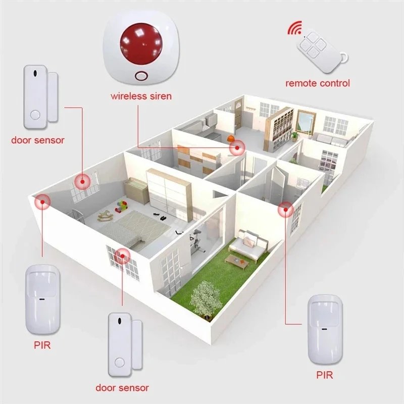 TAIBOAN-sirena de alarma inteligente con WIFI, luz de sonido de 110dB, protección de seguridad TUYA, Sensor de luz estroboscópica, sistema de