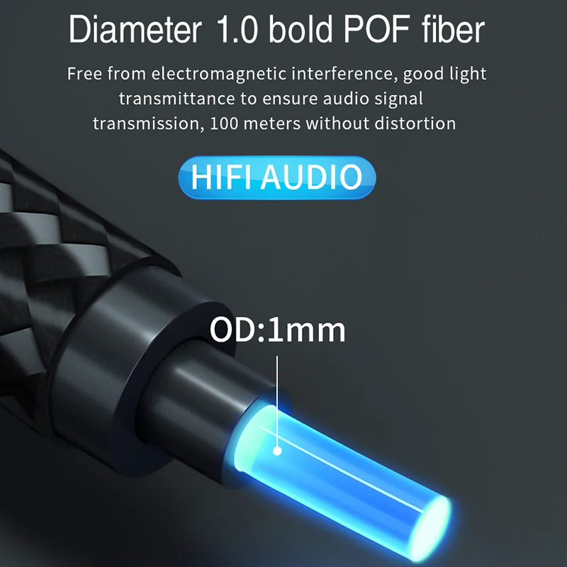 Hifi Optic Audio Cable Digital Optical Fiber Cable Toslink 1m 5m SPDIF Coaxial Cable for Amplifiers Player PS4 Soundbar Cable