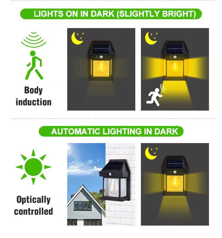 Indução do corpo humano Solar Lâmpada, luz ao ar livre, pátio Lâmpada de parede, jardim Terraço Garagem Porta Rua Corredor Escadas Luzes