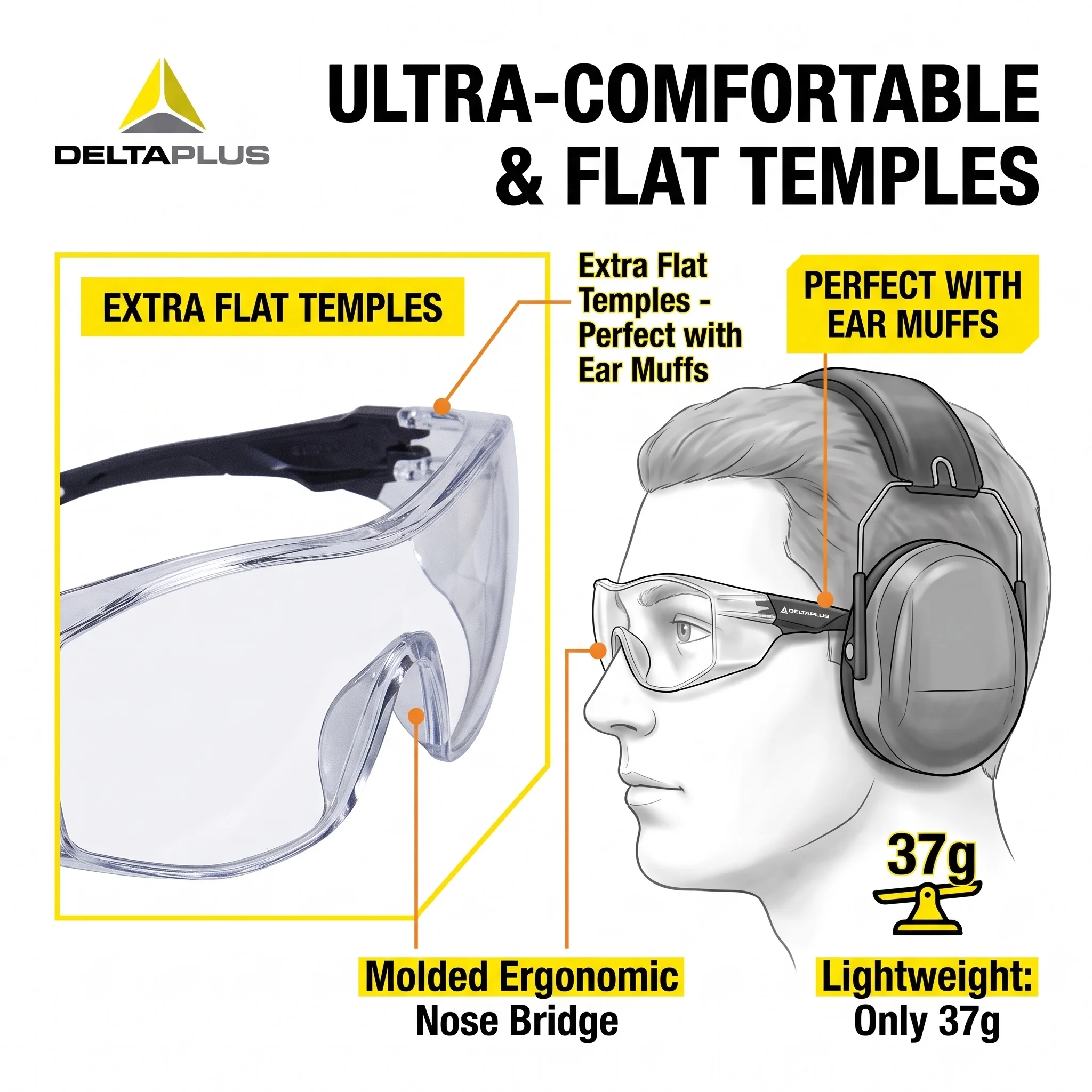 DELTAPLUS Safety Glasses Clear Anti Scratch UV Protection Impact Resistant Over Glasses Visitor Working Eyewear PPE Gear
