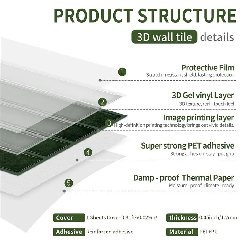 [ABFI!】 Waterproof Green Peel And Stick Backsplash 4.72X9.68 Inch 20-Sheet,3D Textured Subway Tile Stickers