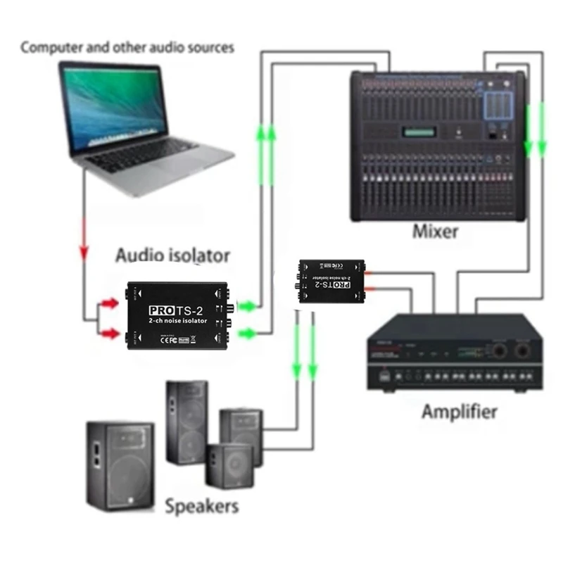 TS-2 듀얼 채널 오디오 아이솔레이터, 노이즈 제거, 접지 링 아이솔레이션, 1/4 인치 6.5 노이즈 감소 필터