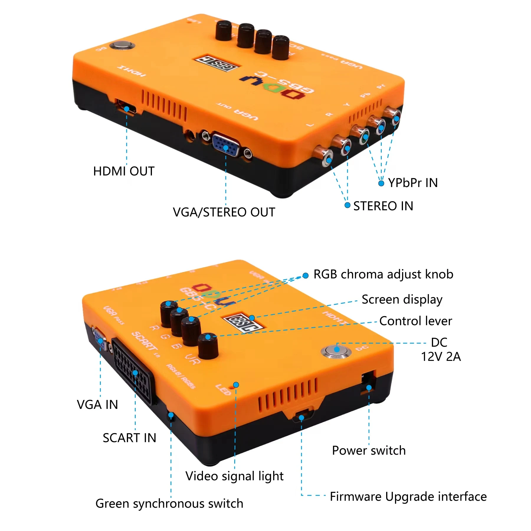 gbscontrol GBS-C ODV-GBSC  GBS-CAIO  OSSC GBS Control  RGBS、YPBPR，RGBHV TO VGA，HDMI