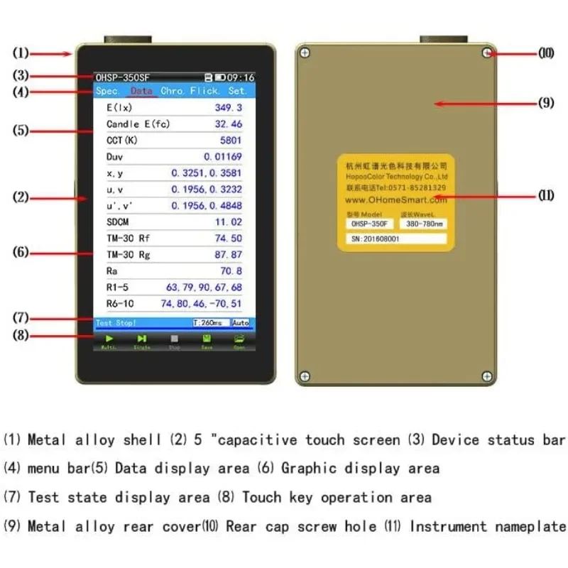 Optical Spectrum Analyzer LED Light Lux Meter Intelligent Digital Luxmeter 350-950nm Accuracy Flicker Meter Lab Equipment