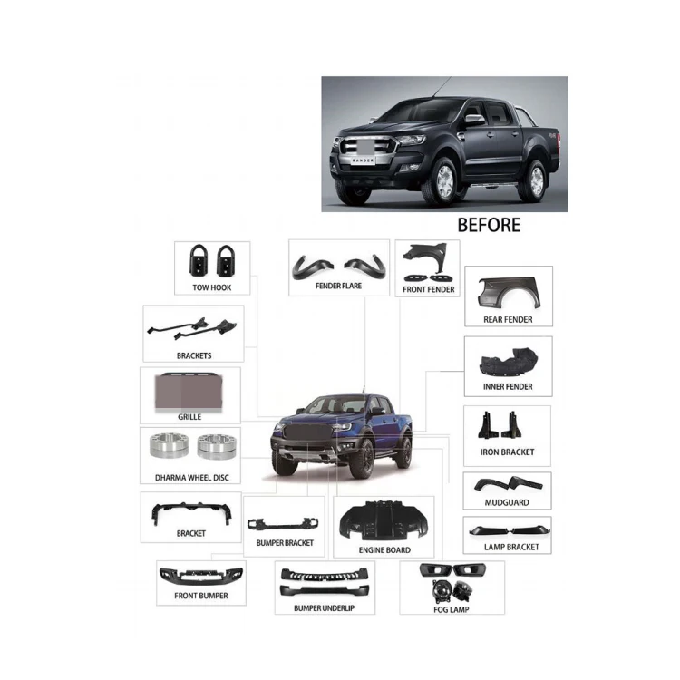 

Factory Direct Facelift Bodykit Body Kit for for for ford Ranger T7 Upgrade to Raptor Kit Upgrade