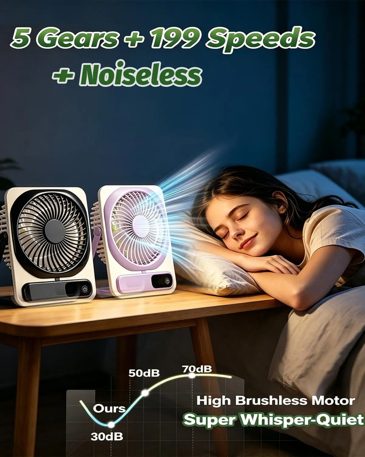 Portable Travel Fan, Quiet Operation Battery Powered Fan with Digital Display Screen, Suitable for Basic Sleep, Camping, Office - view 5