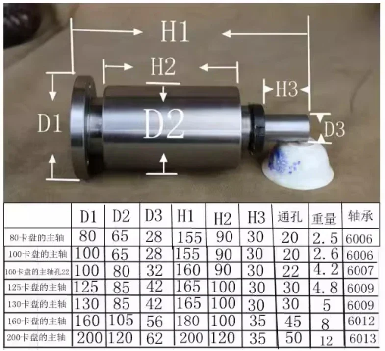 80/100/125/160 Small Lathe Spindle High-strength lathe with flange without chuck Woodworking Lathe Headstock assembly