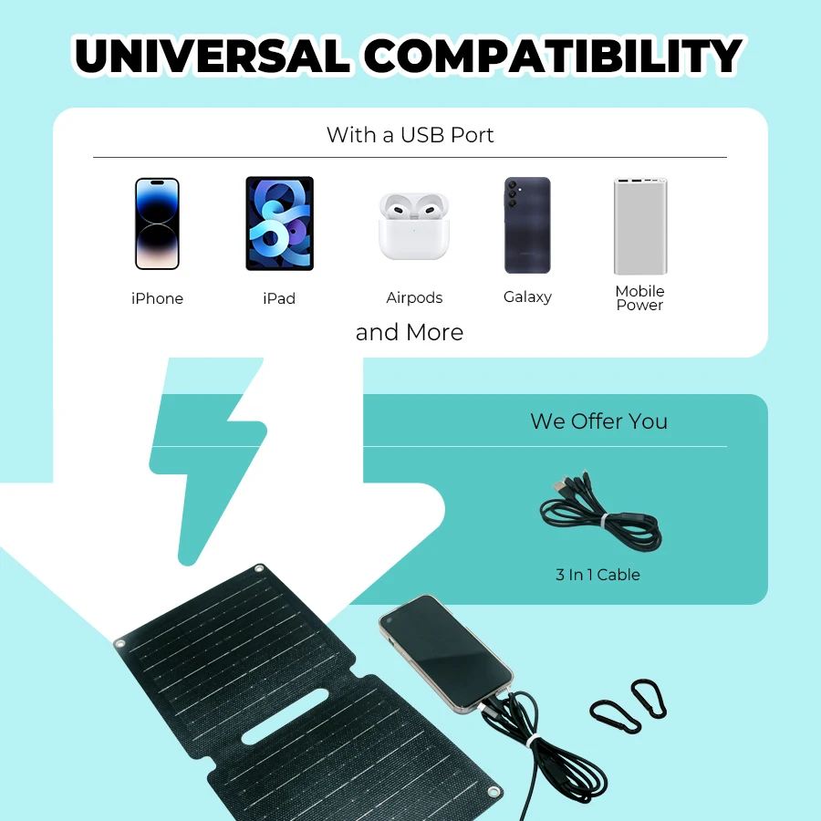 Solar Panel Charger 36W Camping Solar Panel, USB (5V/4A Total Current), Waterproof Compatible With Smartphone Tablet Camping