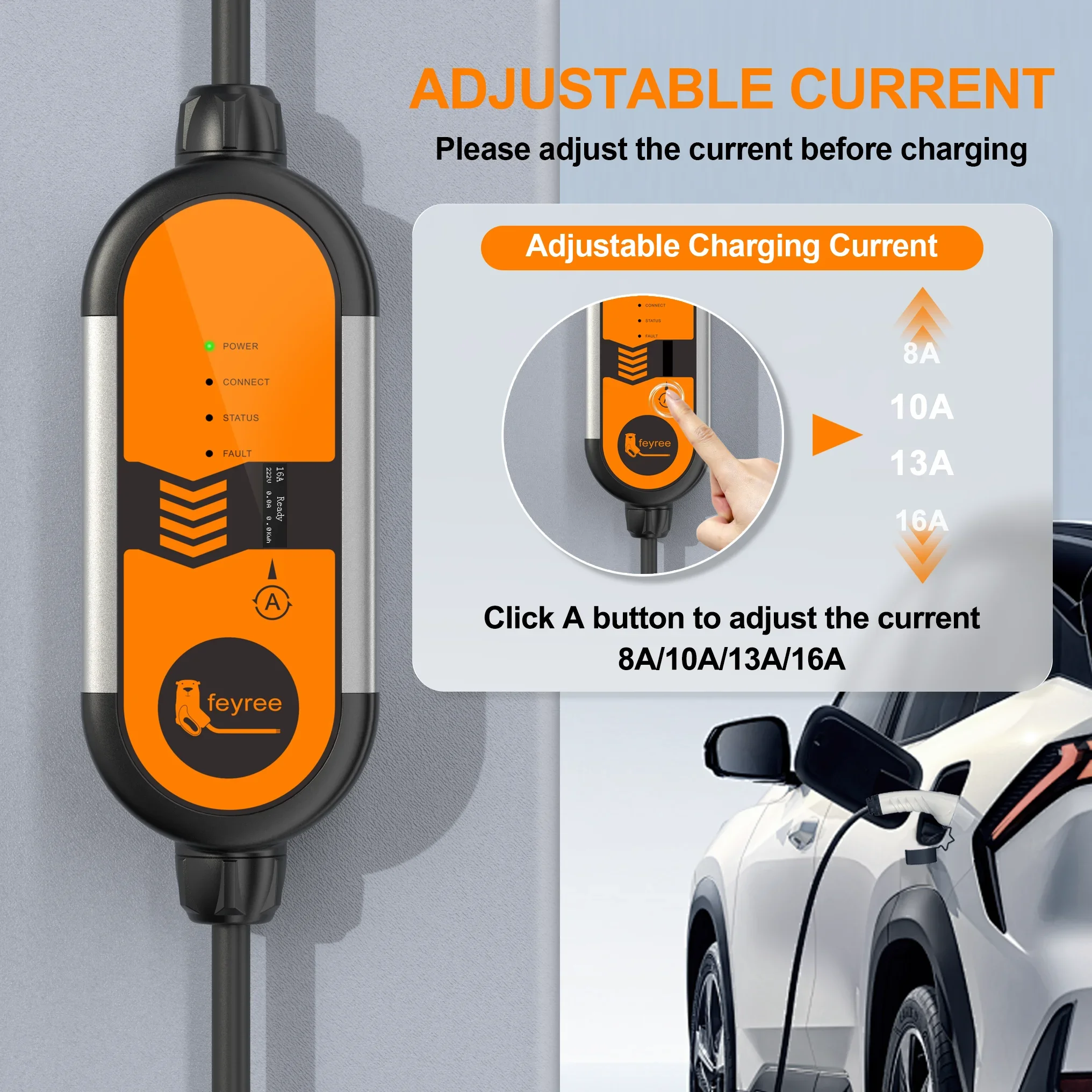 Feyree Portable EV Charger Type2 IEC62196-2 16A EVSE Charging Cable Type1 SAE J1772 EU Plug Controller Wallbox for Electric Car