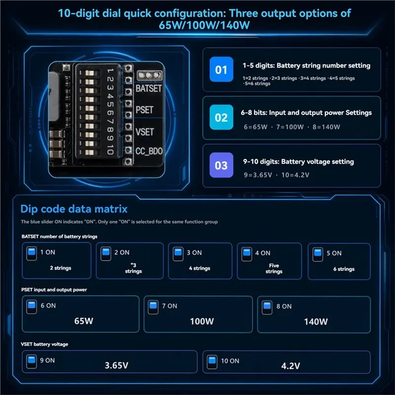 Y23A-PD 140W Fast Charging Module 1.47-Inch Screen 2-6S Lithium Battery Charging Board IP2366 Buck-Boost Board 65W/100W/140W