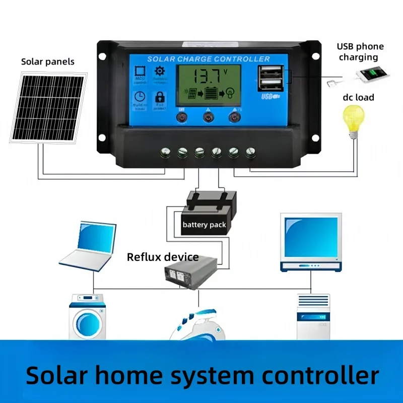 Solar Charge Controller 12V/24V10A-30A Dual USB LCD Display Auto Cell MPPT Panel Charger Regulator With Load for Solar System