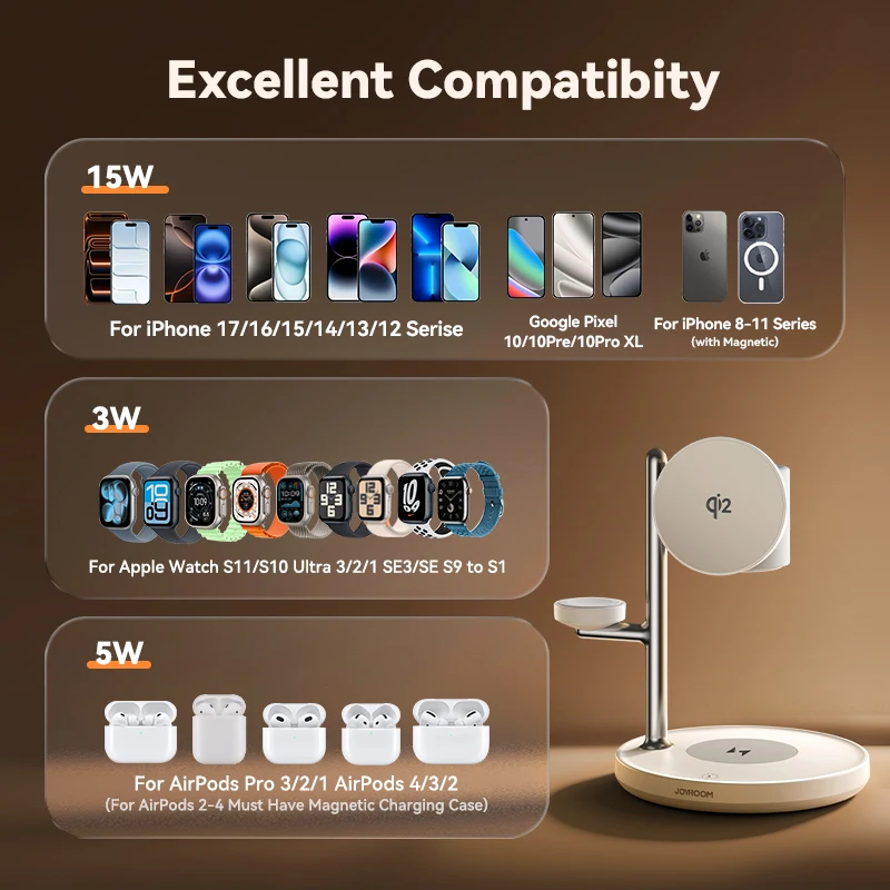 Joyroom Qi2 شاحن الهاتف اللاسلكي المغناطيسي 4 في 1 محطة شحن لسلسلة iPhone 16-12 لساعة iWatch لأجهزة AirPods 4/3/2/Pro #6