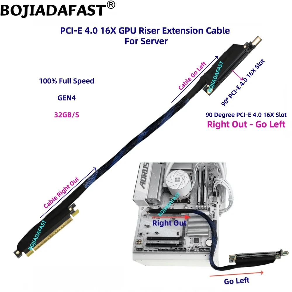 90 Degree PCI-E 4.0 16X to PCIe X16 GEN4 Graphics Card GPU Riser Extension Cable 0.4M 0.5M 0.6M 0.8M 1M for AI Server
