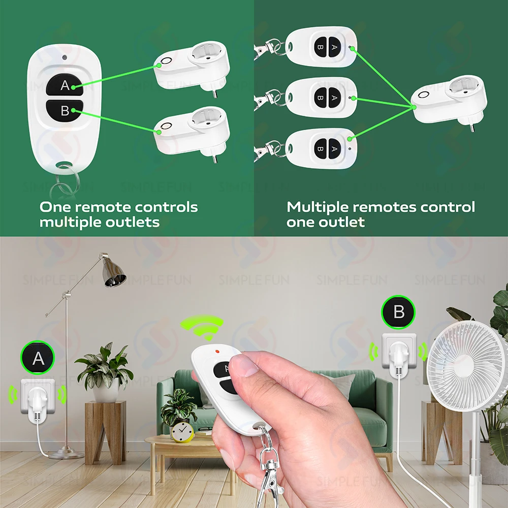 433Mhz Wireless Smart Outlet Remote Control Socket EU FR,Waterproof Remote,15A 110V 220V RF Plug for Home Appliances Lamp ON OFF