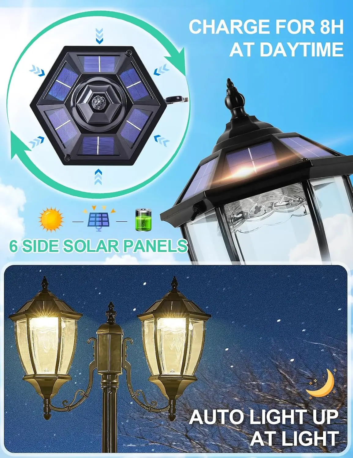 Lampu Tiang Tenaga Surya Luar  - Outdoor Lighting Dusk To Dawn ulasan dan harga