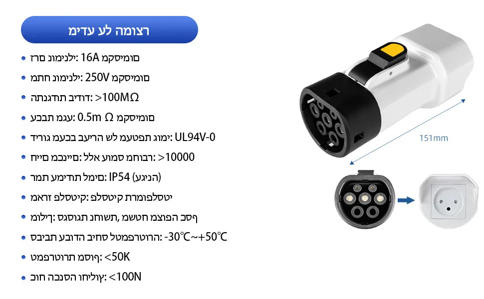 EVqiaoyi Typ 2 V2L-Entladeradapter mit israelischer Steckdose, tragbarer Typ-2-Auto-Entladestecker für Jaecoo 7 BYD – Detail 8