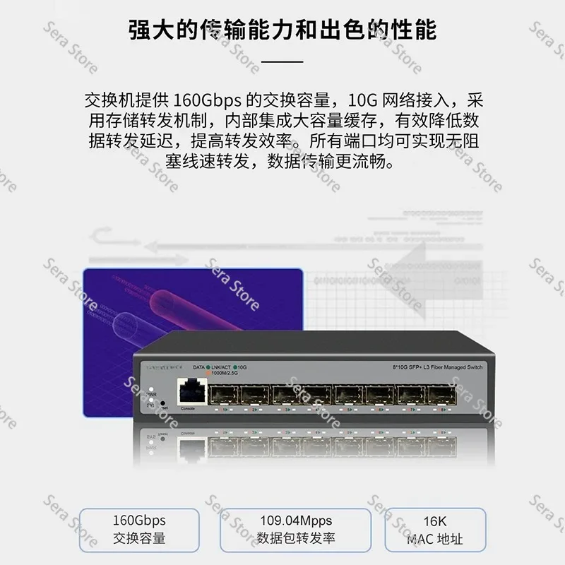 8 Ports Full 10 Gigabit Ethernet Switch Home Server NAS Computer Shared Reading SFP + 10G Uplink 2.5G Managed Fiber Switch