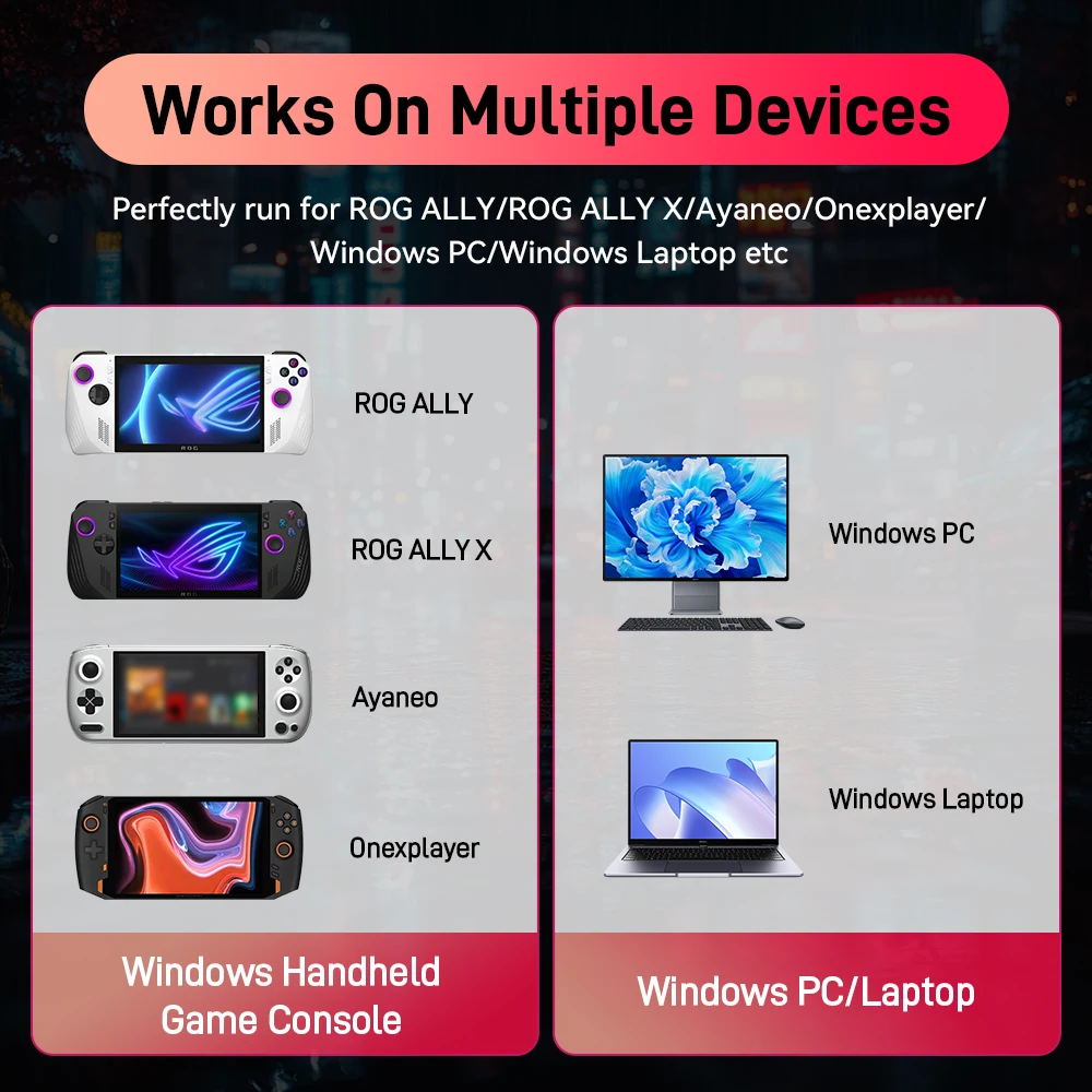 بطاقة ألعاب 1 تيرابايت مع 42000+ ألعاب ريترو & AAA لـ ROG ALLY/Win وحدة تحكم ألعاب محمولة/كمبيوتر شخصي/كمبيوتر محمول 50 + محاكي للتبديل/PS3/2/1/N64