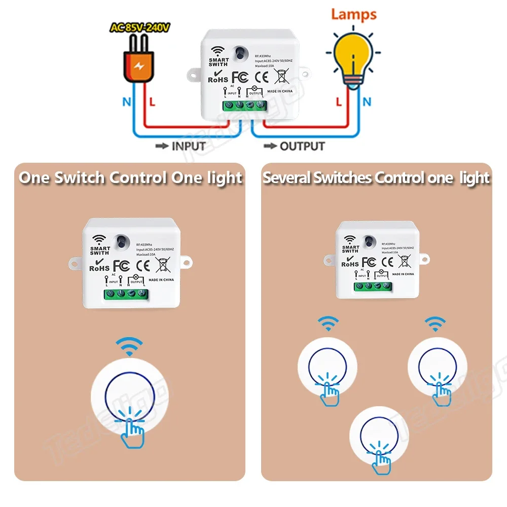 RF 433MHz Wireless Light Switch 220V 110V 10A Relay Controlle Mini Round Button Wall Panel Switch Remote Control For LED Lamp