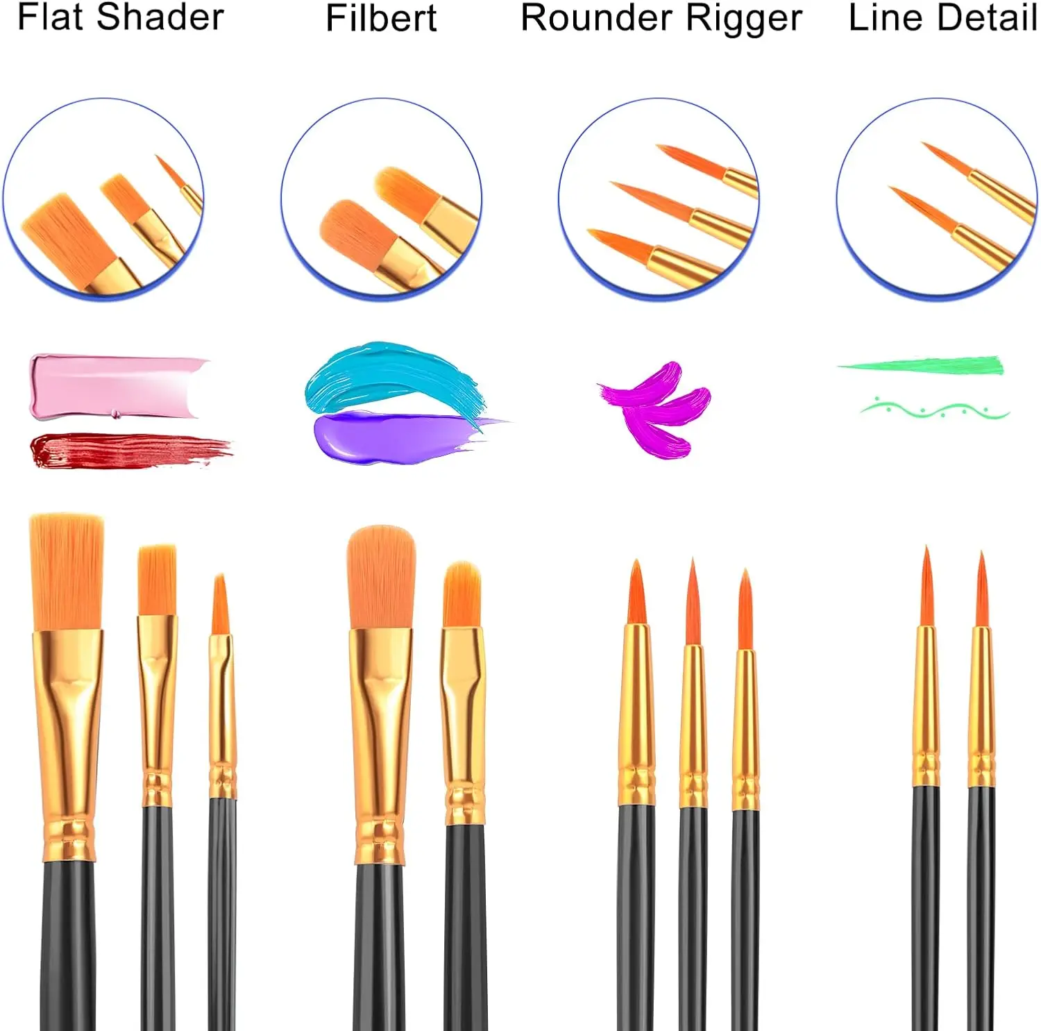 10pcs Paint Brushes Set Nylon Hair Artist Acrylic Paint Brushes Round Pointed Tip Paintbrushes for Acrylic Oil Watercolor image 2