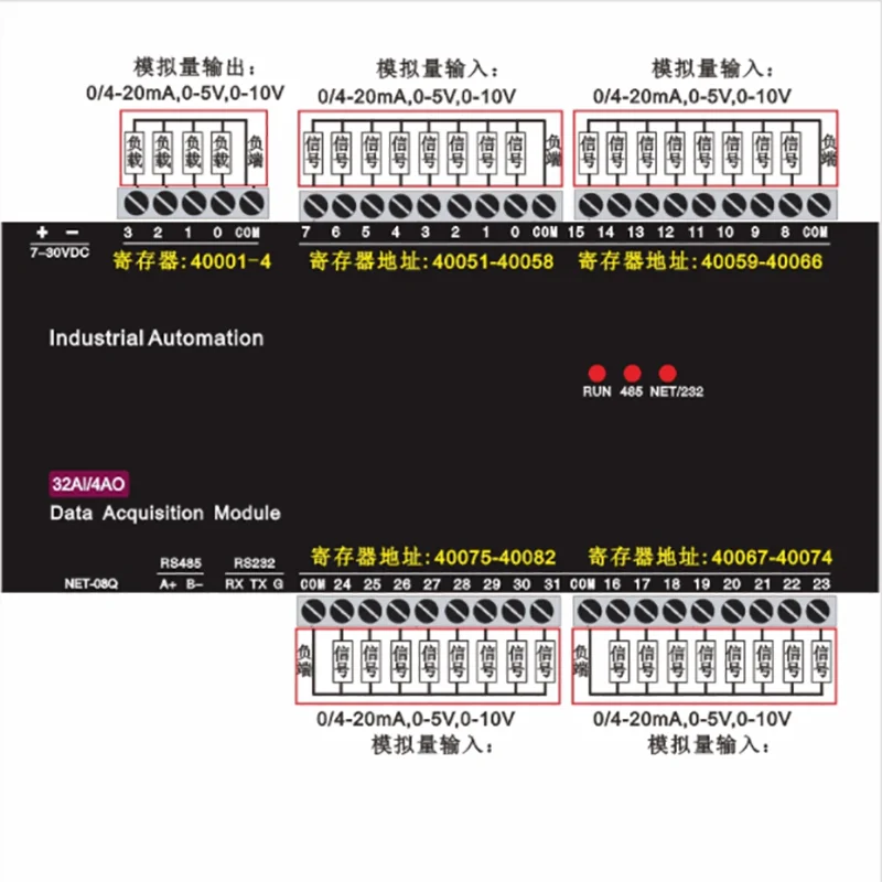 

RTU-508Q 32AI 4AO Analog input and output Ethernet 485 232 IO module Modbus TCP protocol