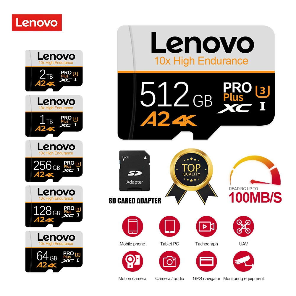 Lenovo High Speed 1…