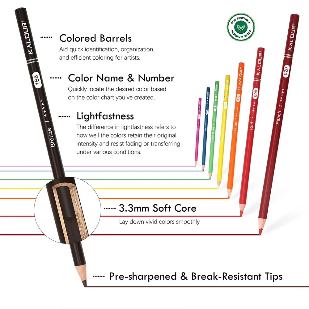kalour-180-colors-oil-based-colored-pencils-metal-box-soft-corestudent-drawing-examssketching-art-supplies-stationery-gifts