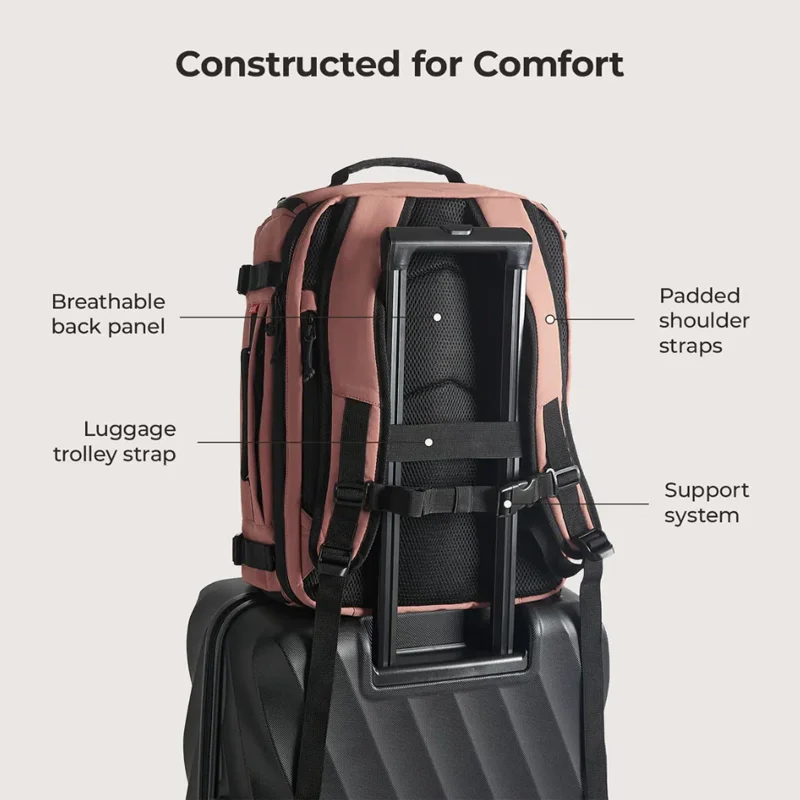 Thumbnail 4 - #81 Best Anti-Theft Travel Backpacks to Buy In 2026