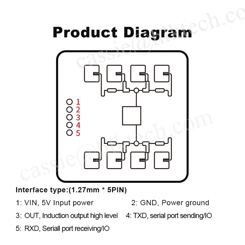 HLK-LD2411 24G Smart Toilet Gesture Recognition Sensor Human Presence Auto Switch Sensor HLK-LD2411 Mmwave Radar Sensor Module