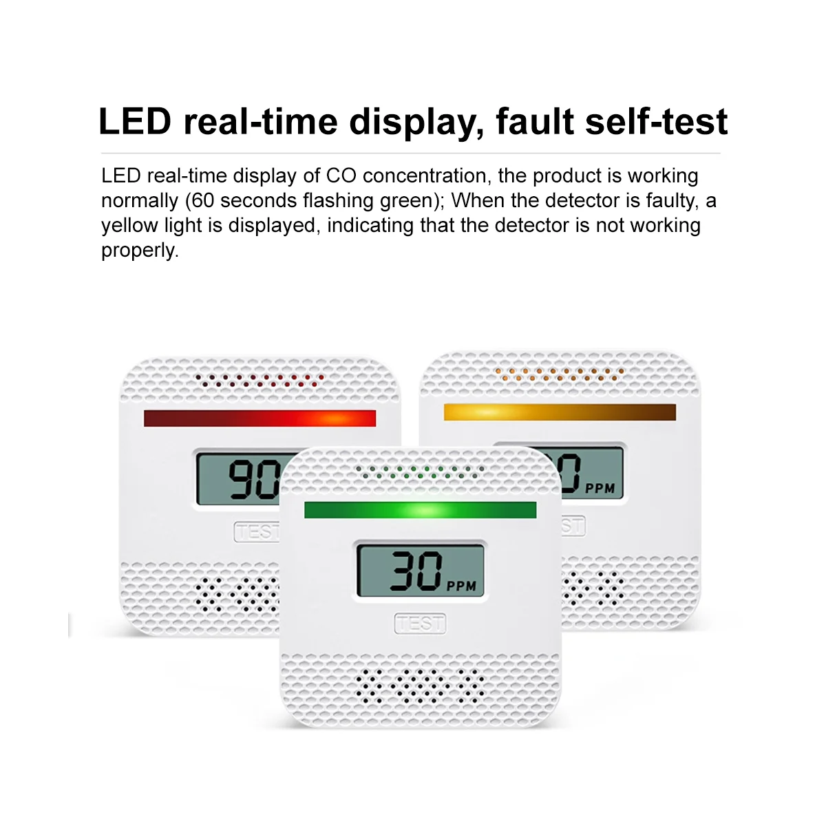 Детектор угарного газа, сигнализация угарного газа с цифровым дисплеем, домашняя сигнализация безопасности, сменные батареи